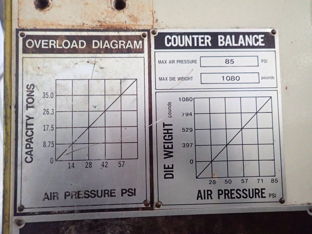 Stamtee Open Back Gap Frame Press