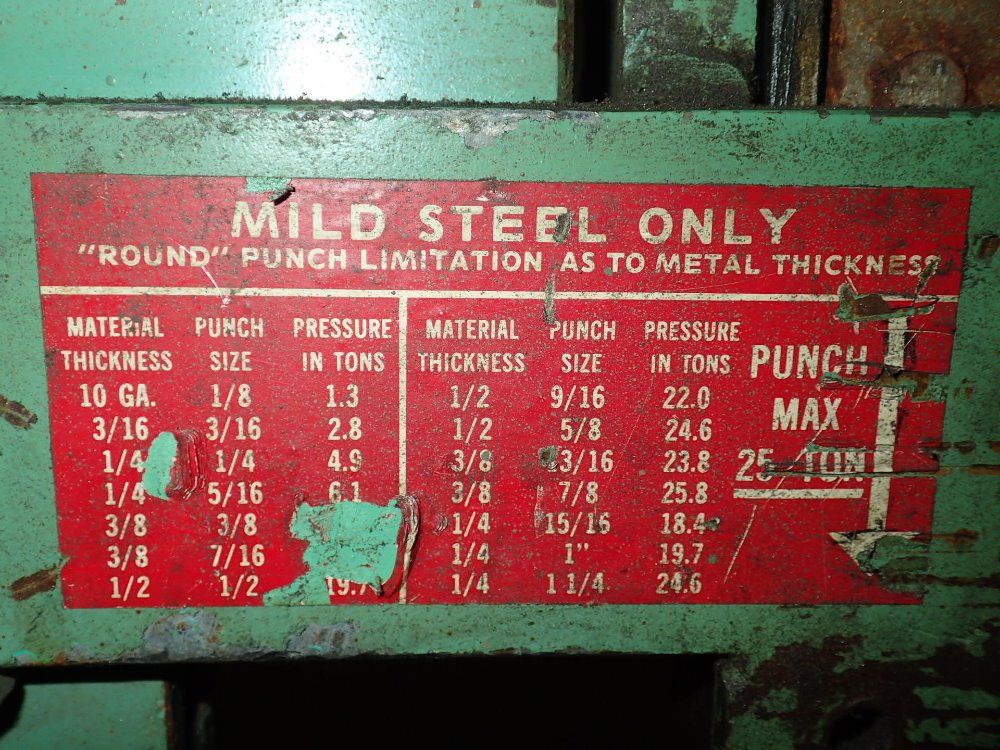 Uni - Hyrdo Iron Worker