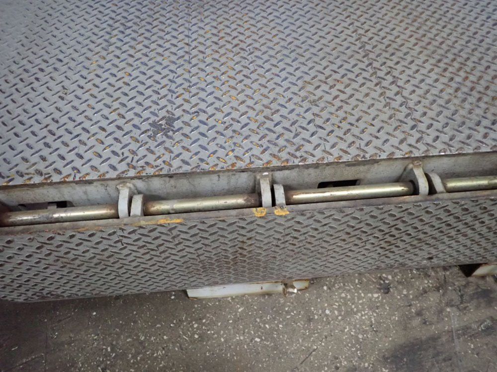 Poweramp Dock Leveler