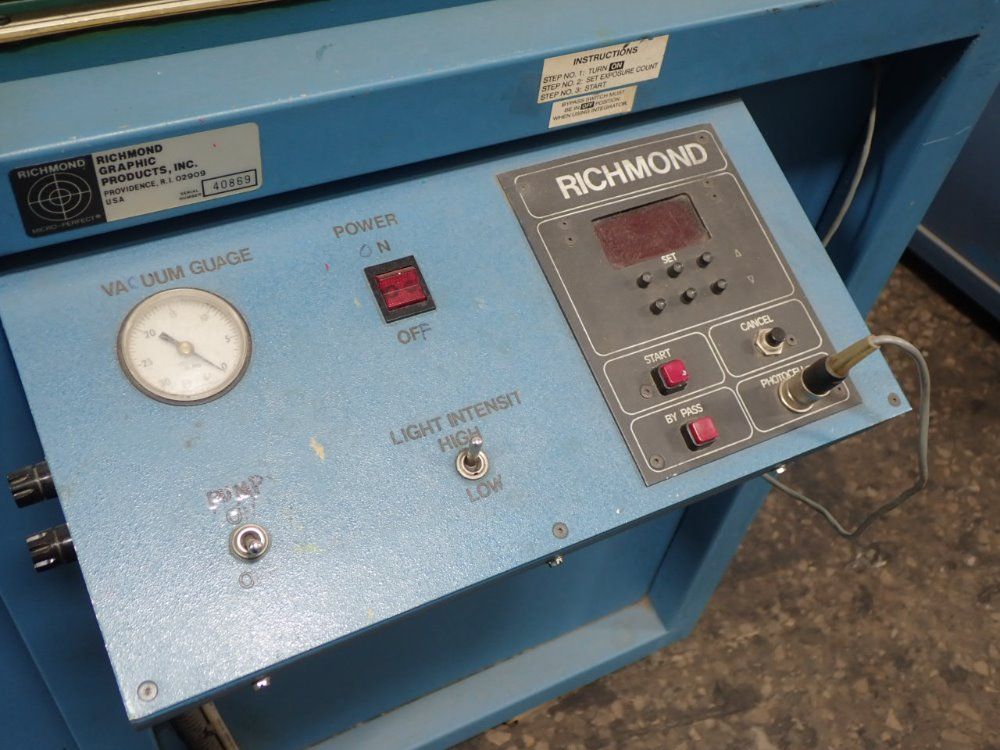 Richmond Light Exposure Table