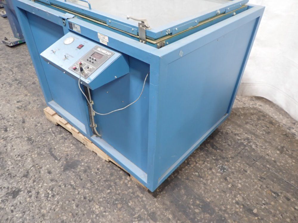 Richmond Light Exposure Table