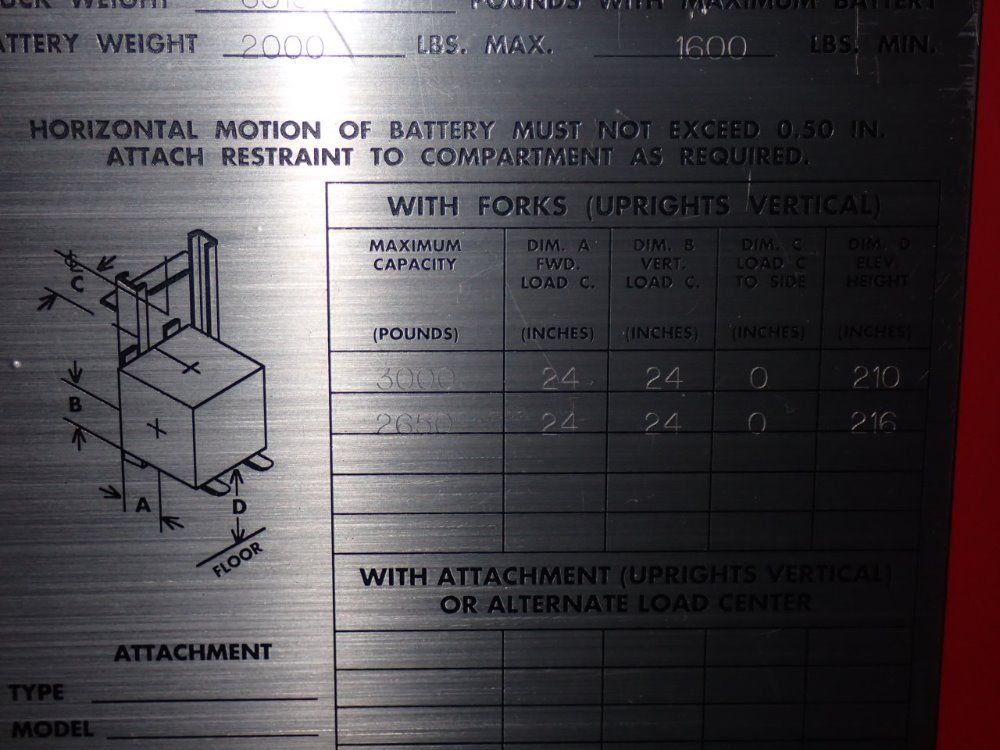 Raymond 3000 Lbs 20i-r30tt Electric Lift - 20i-r30tt