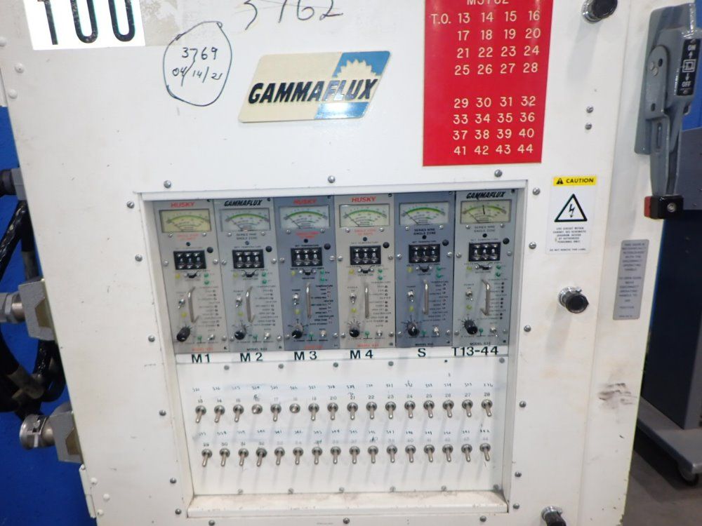 Gammaflux Temperature Control System