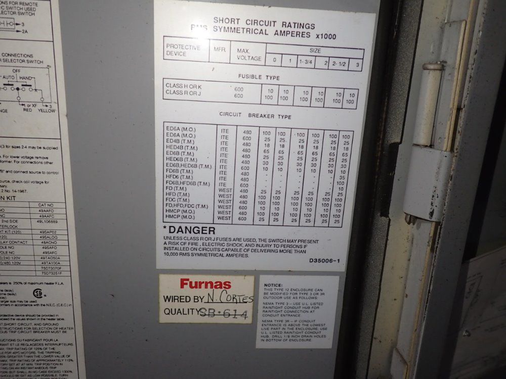 Ims Ims 20 Hp Granulator