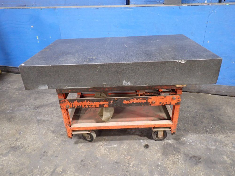 Micro Flat Micro Flat Granite Surface Plate