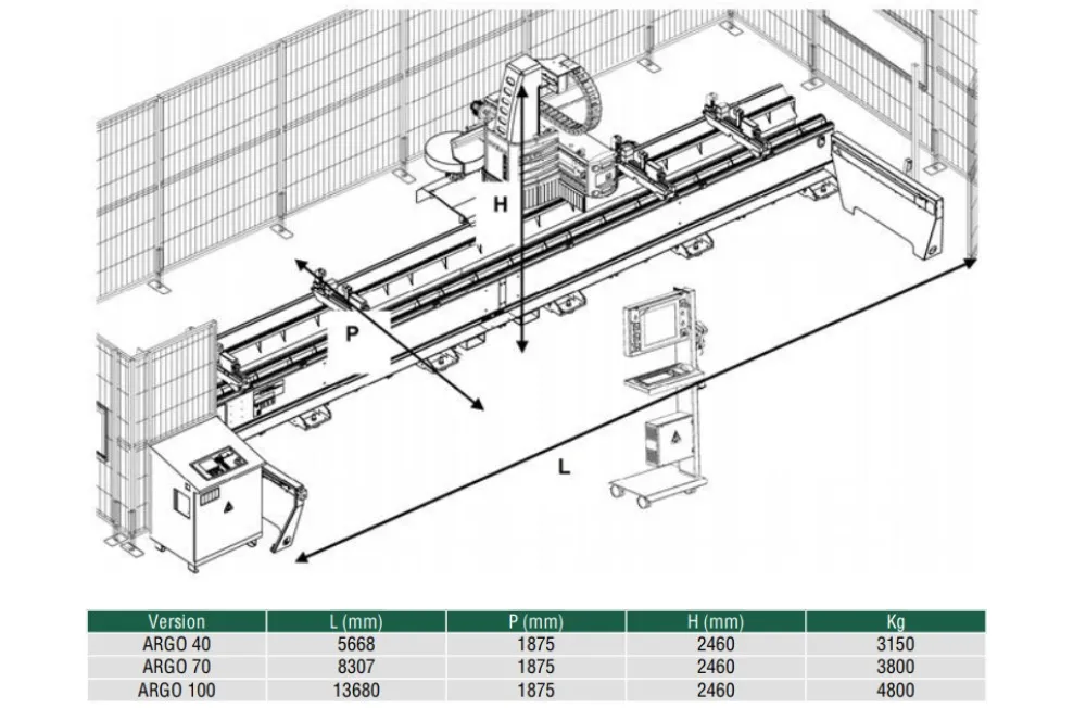 Fom Argo 70 Cnc Router