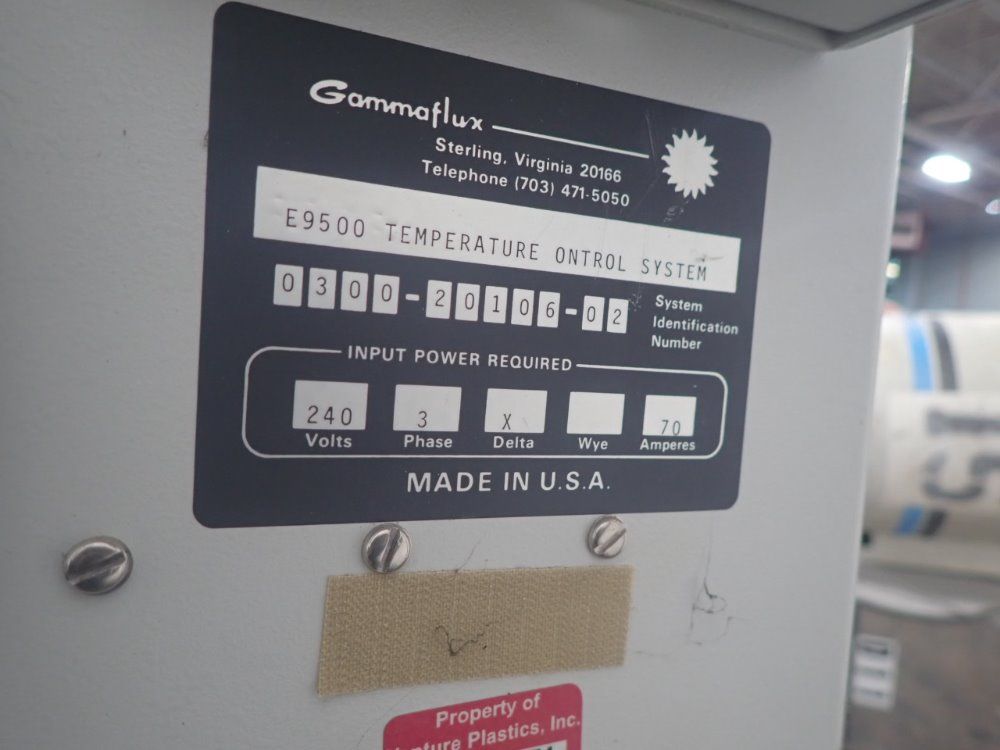 Gamma Flux Temperature Control