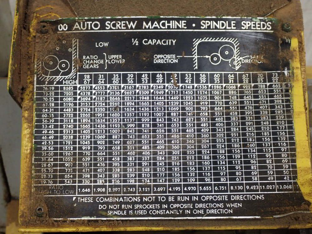 Brown & Sharpe Screw Machine