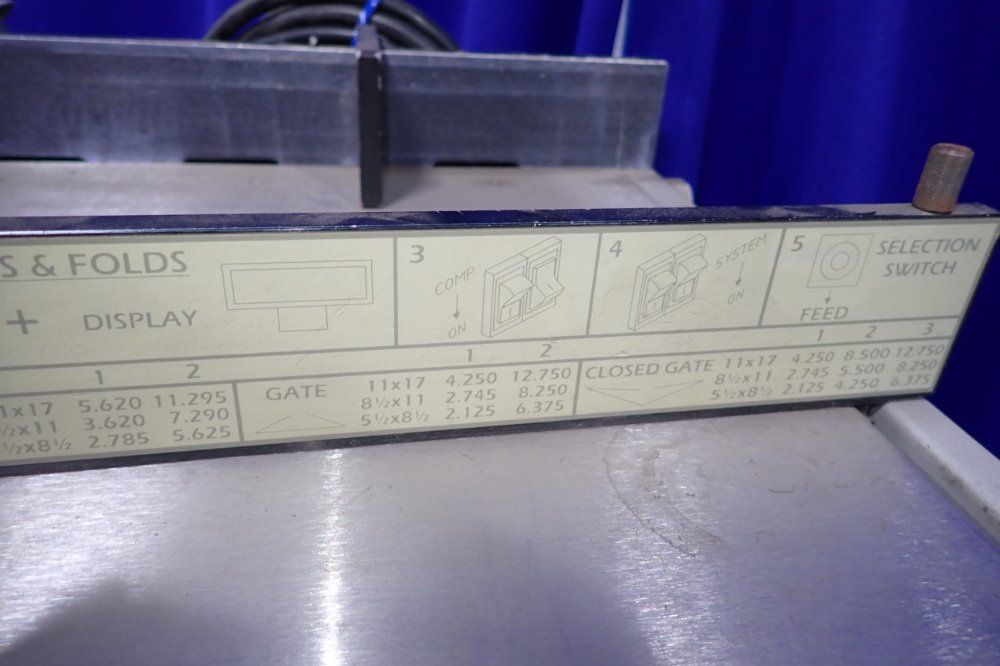 Morgana Creaser - Autocreaser 33