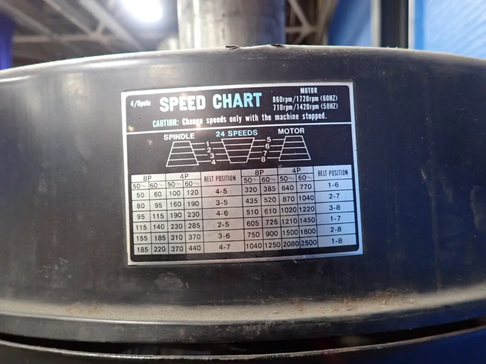 Loctite 28" X 8" Vertical Mill