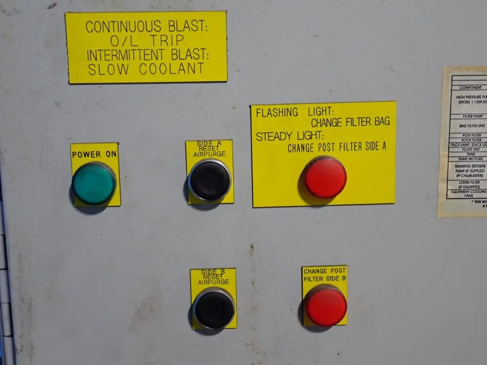 Chipblaster Coolant System - Gv2-80