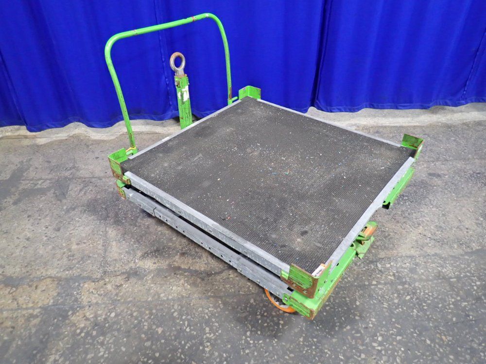 The Scharine Group Inc. Cart