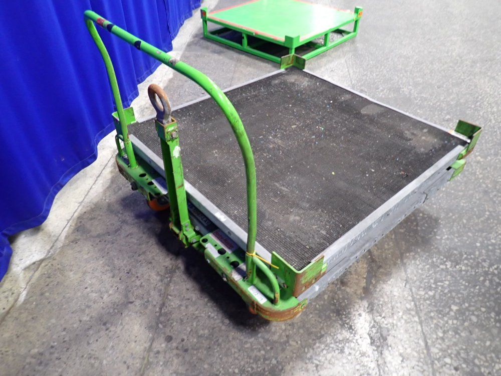 The Scharine Group Inc. Cart