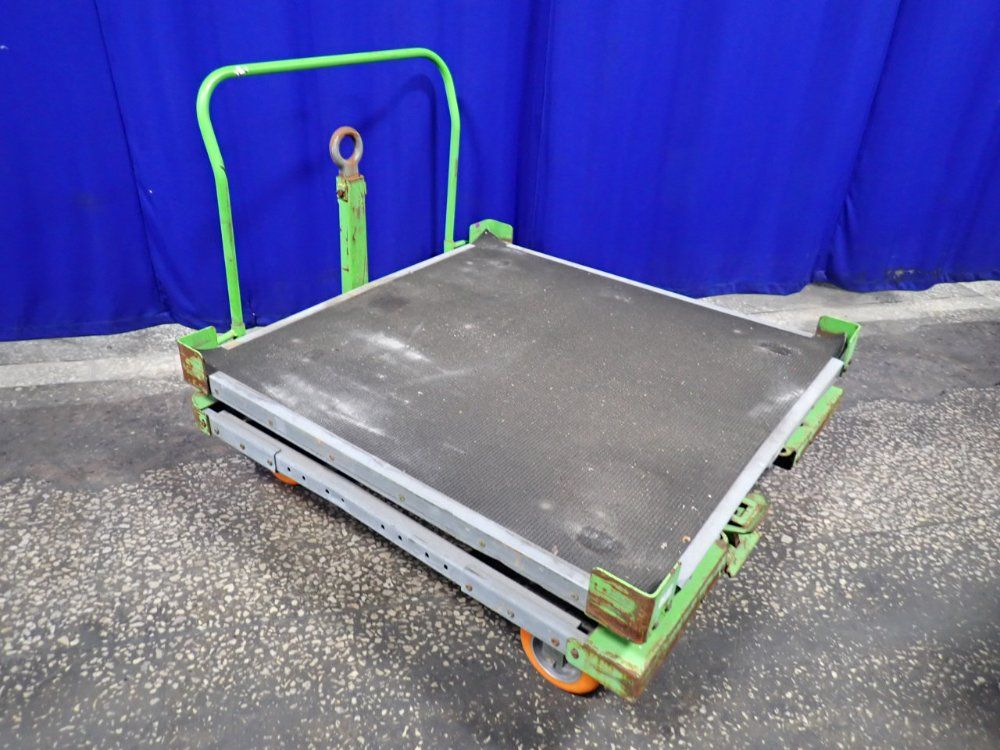 The Scharine Group Inc. Cart