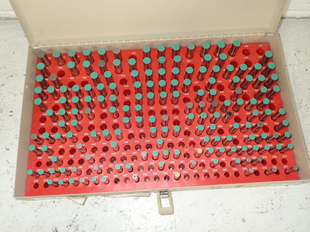 Vermont Gage Gage Set