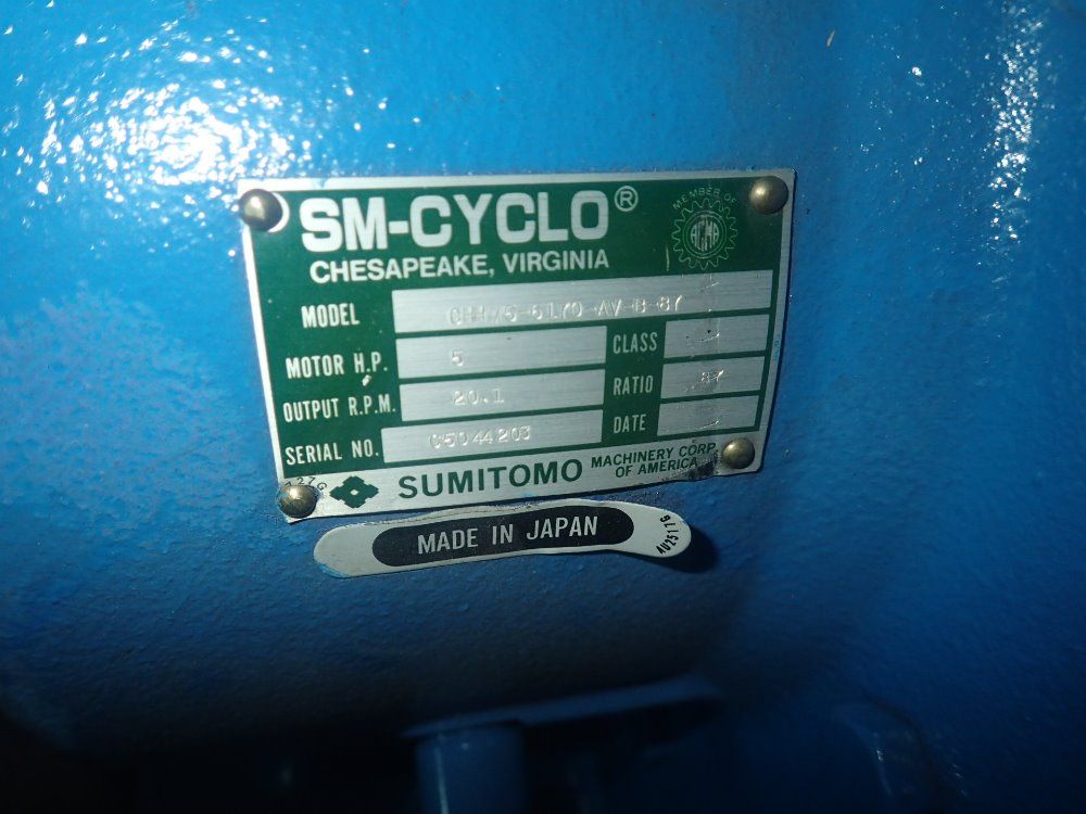 Sm-cyclo Pump