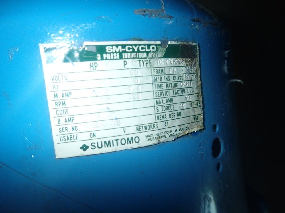 Sm-cyclo Pump