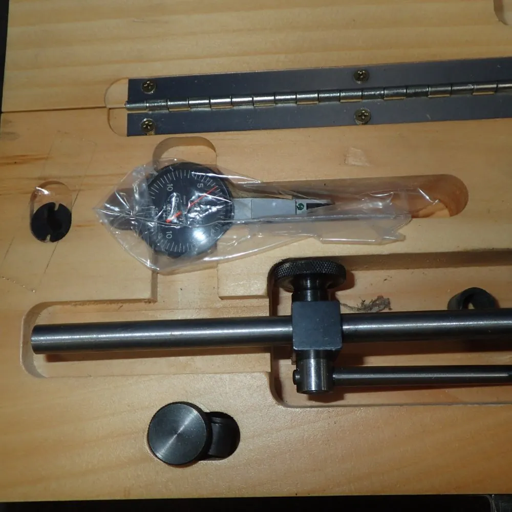 Browne & Sharpe Indicator