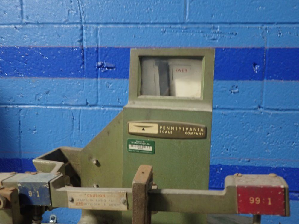 Pennsylvania Scale Scale