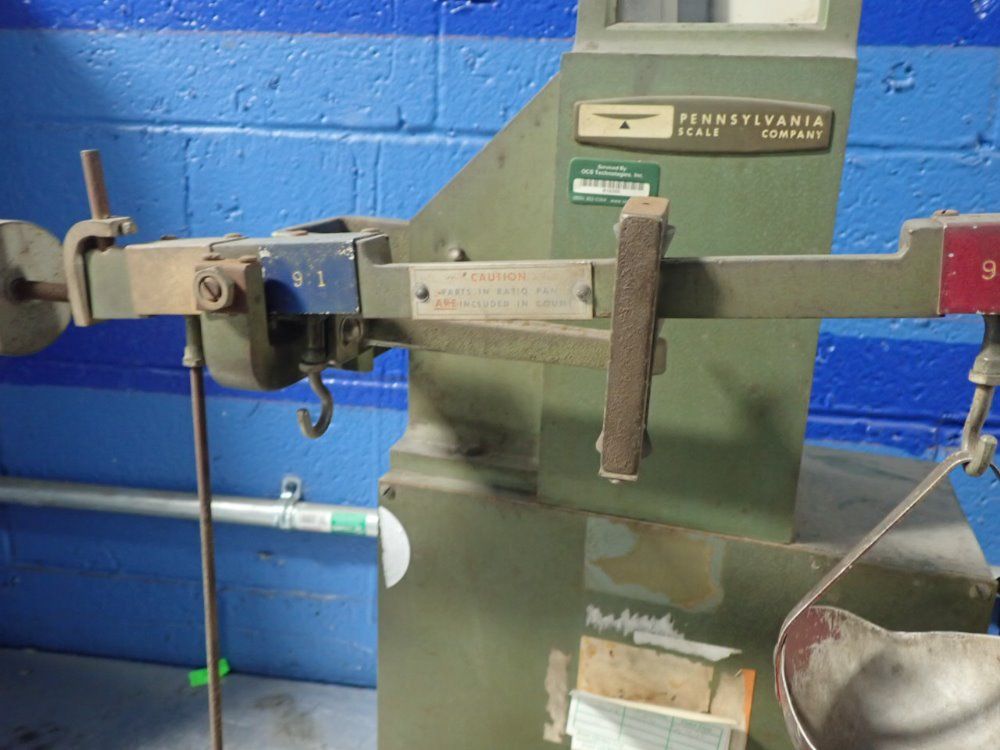 Pennsylvania Scale Scale