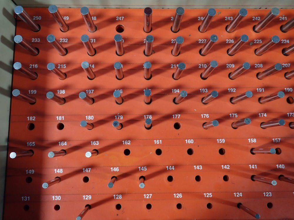 Vermont Gage Gage Pin Set