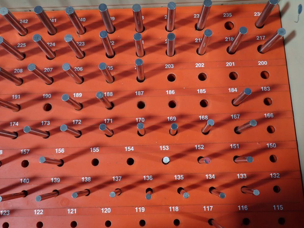 Vermont Gage Gage Pin Set