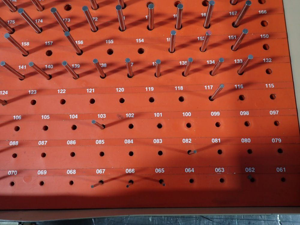 Vermont Gage Gage Pin Set