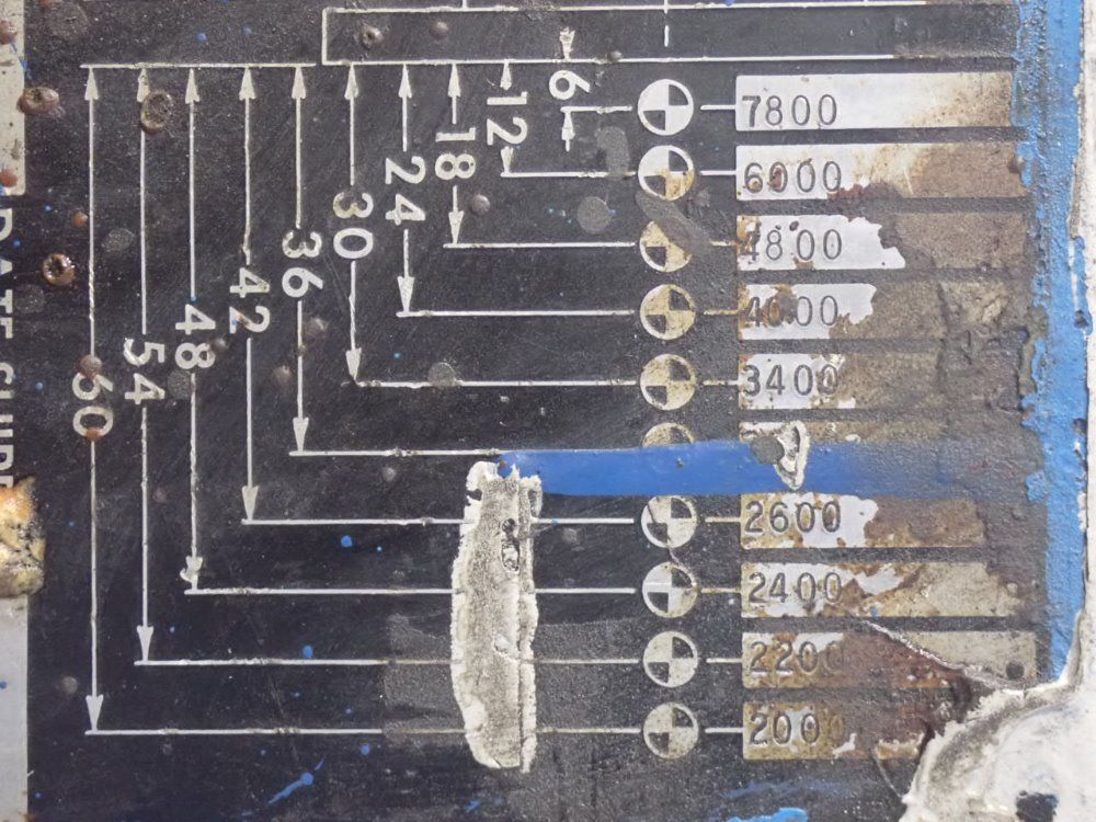 Aronson Head/tailstock Positioner - Hs6va-ab