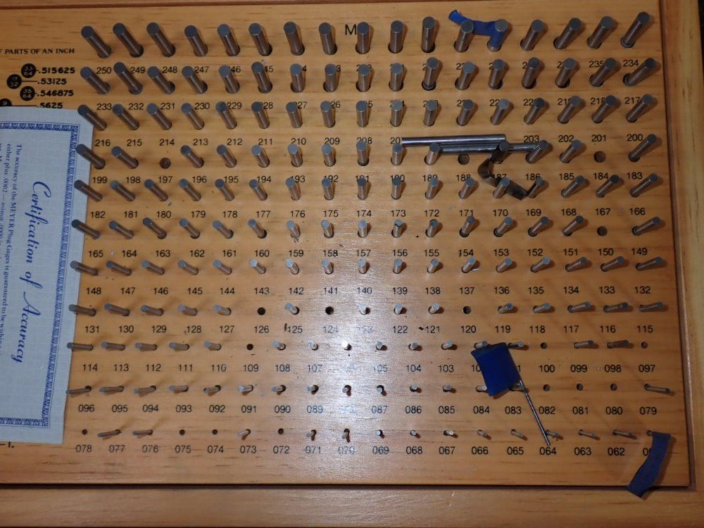 Meyer Gage Co. Gage Pin Set