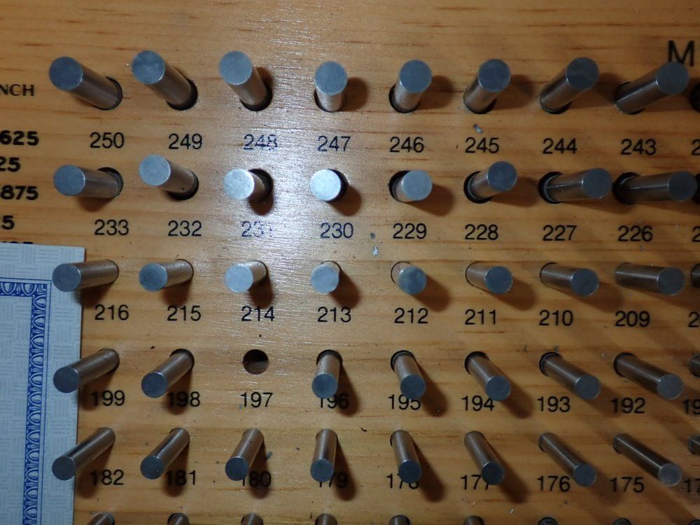 Meyer Gage Co. Gage Pin Set