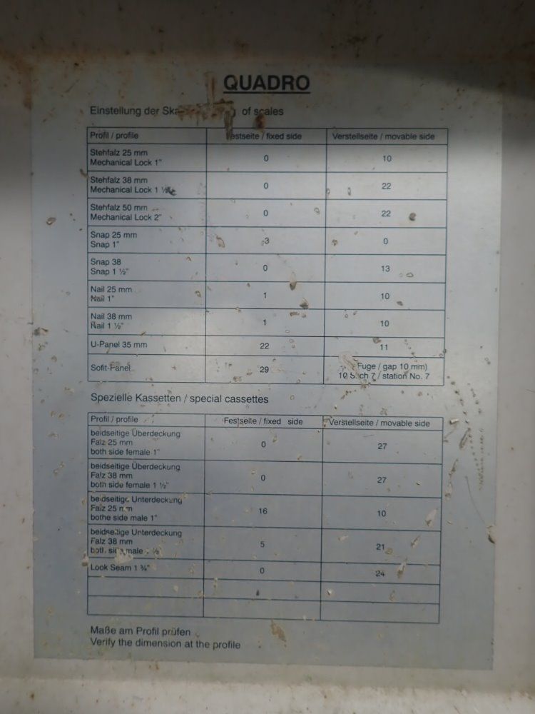 Schlebach 10 Station Quadro Cinco Standing Seam Roll Forming System - Quadro Cinco