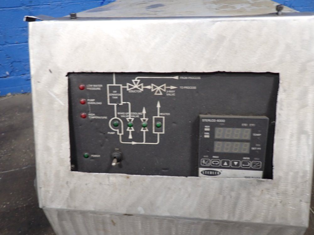 Sterlco Temperature Controller