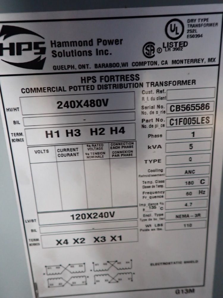 Firebane Hydraulic Unit