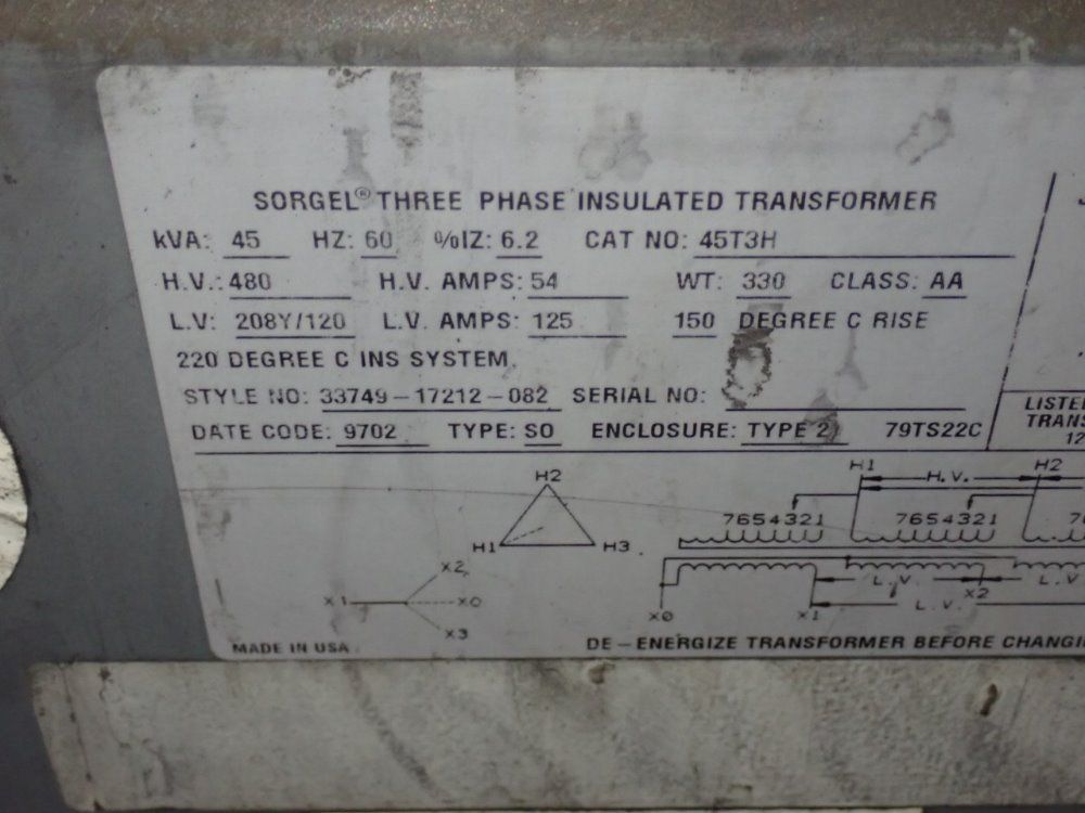 Sorgel Transformer