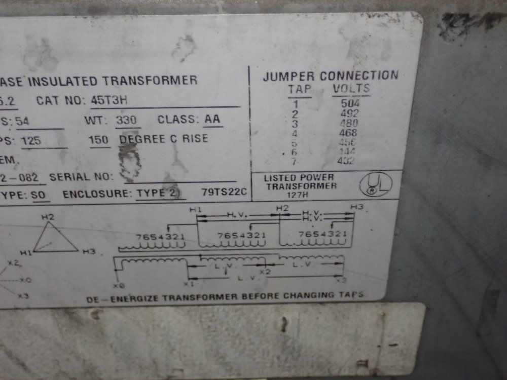 Sorgel Transformer