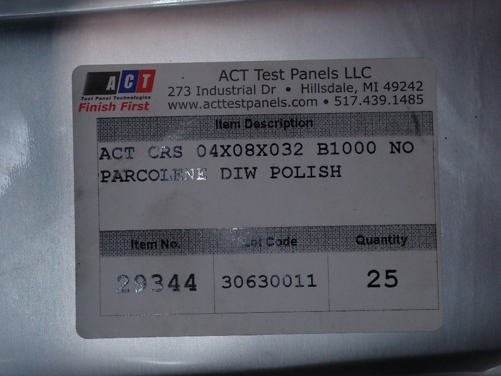 Act Test Panels