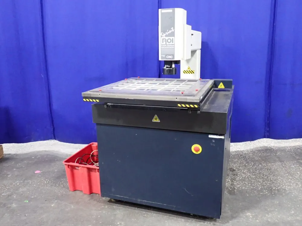 Ogp Cmm