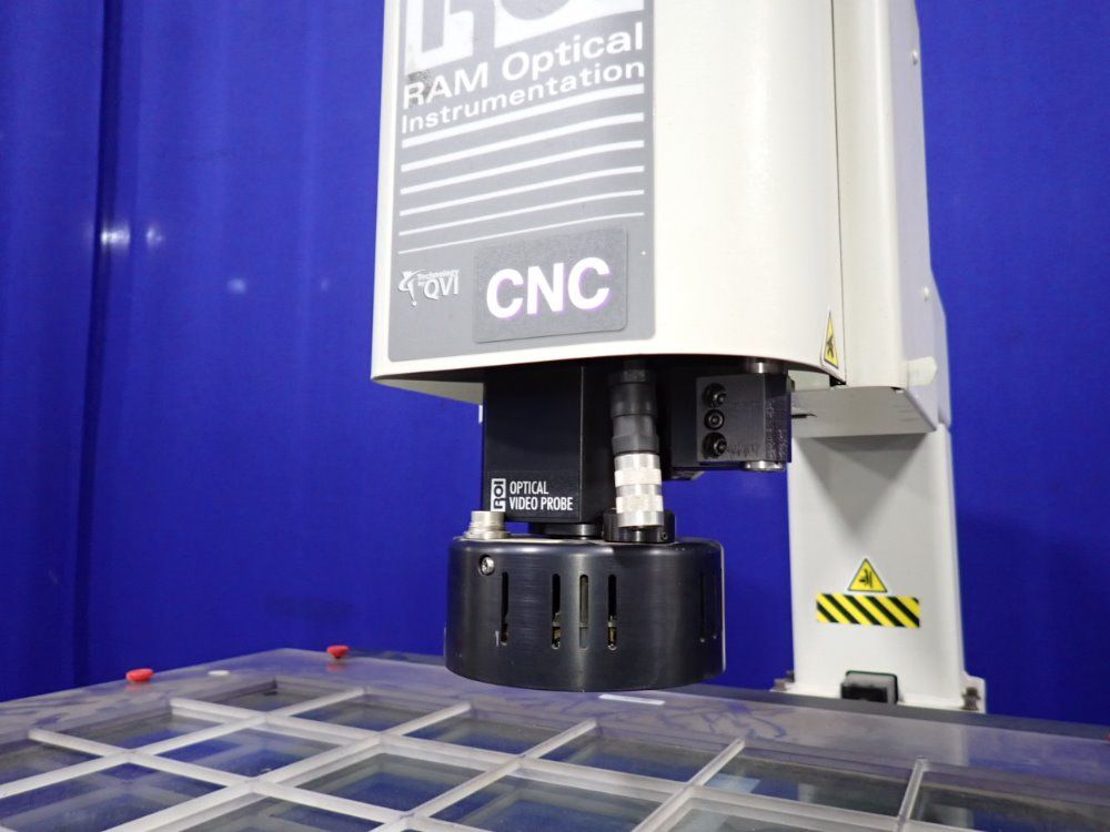 Ogp Cmm