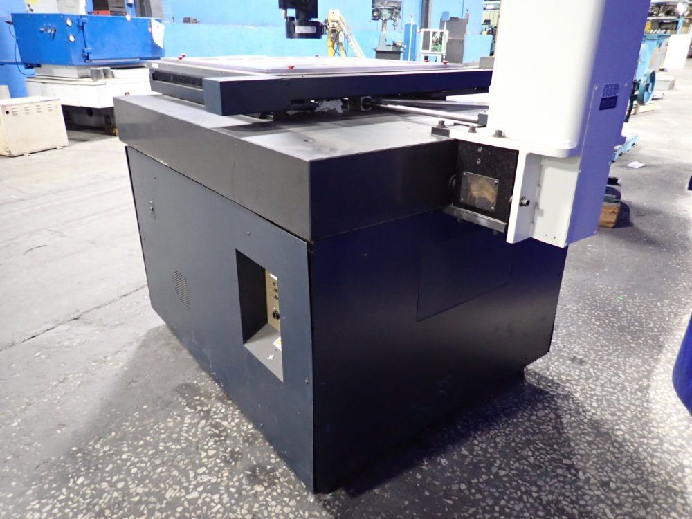 Ogp Cmm