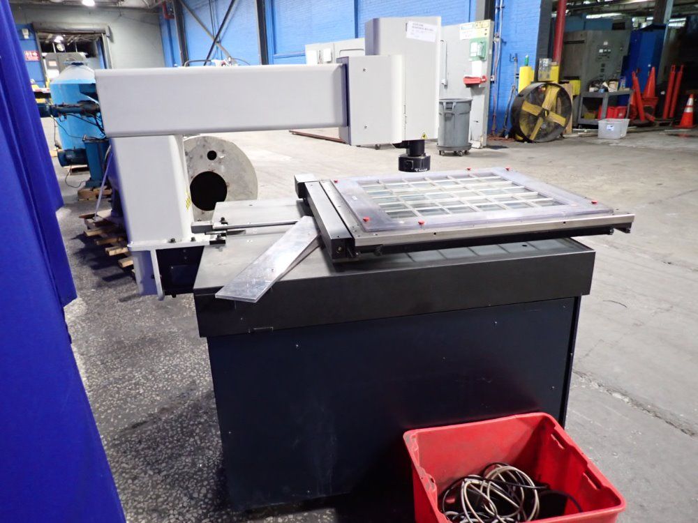 Ogp Cmm