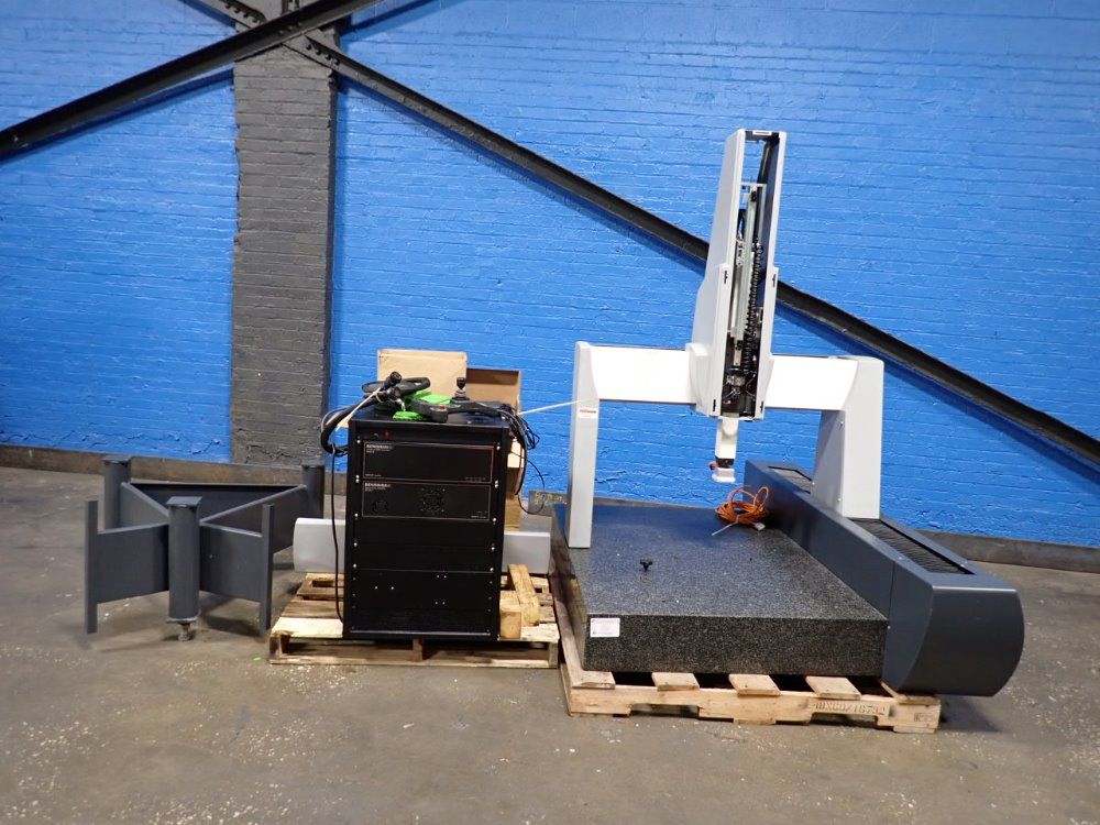 Carl Zeiss Inc Cmm