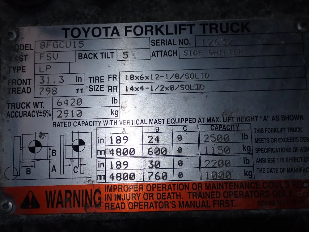 Toyota Toyota 8fgcu15 Propane Forklift