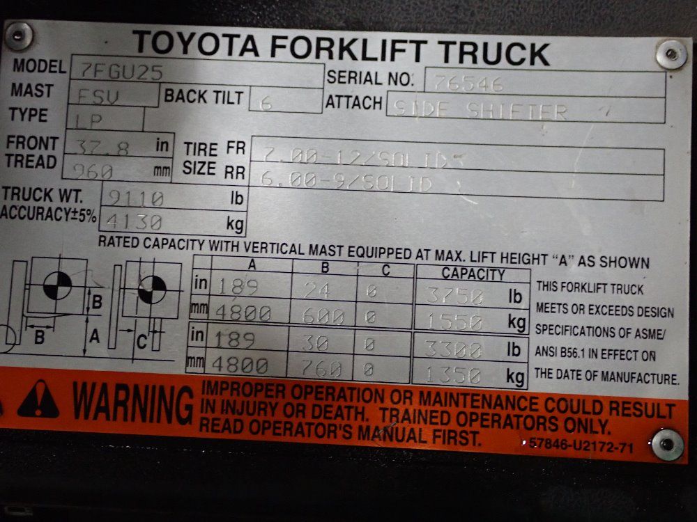 Toyota Toyota 7fgu25 Propane Forklift