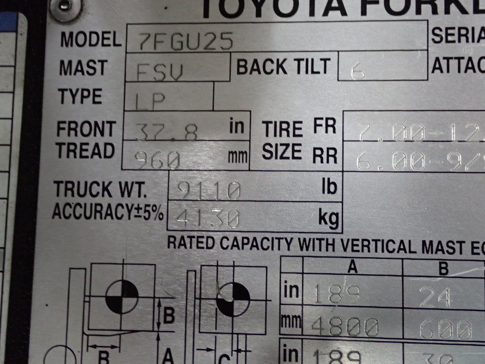 Toyota Toyota 7fgu25 Propane Forklift