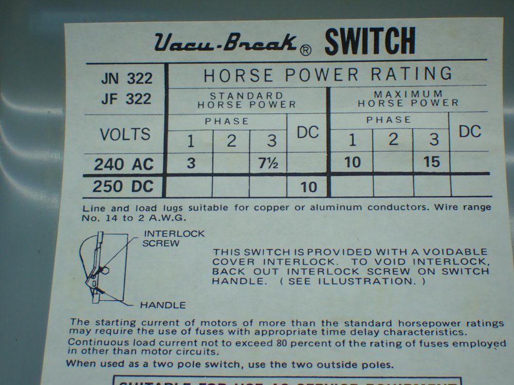 Ite Imperial 15hp General Duty Vacu-break Safety Switch - Ju-322