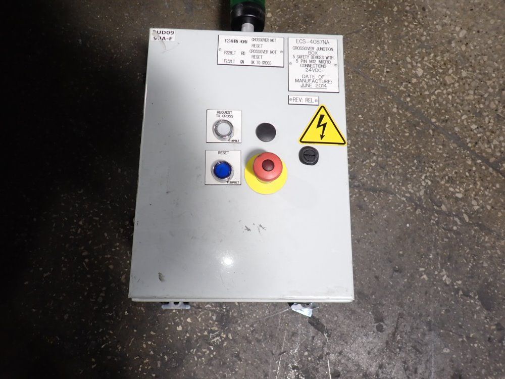 Indicon Corporation Control Panel