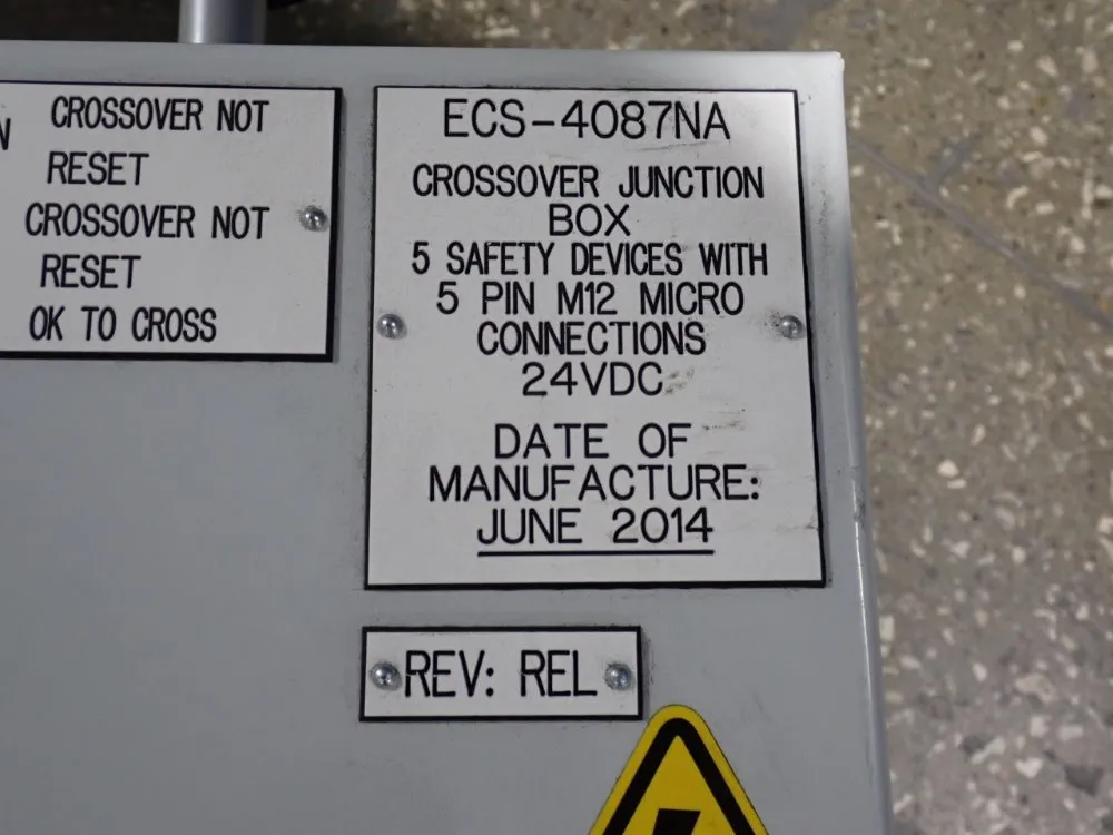 Indicon Corporation Control Panel