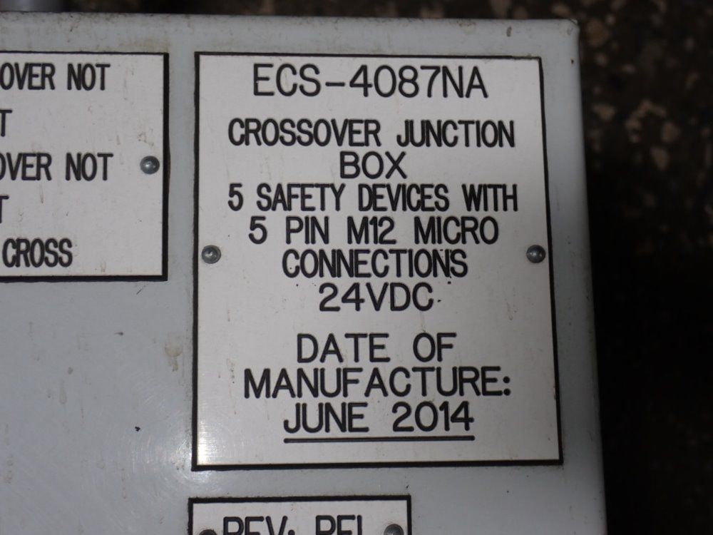 Indicon Corporation Control Panel