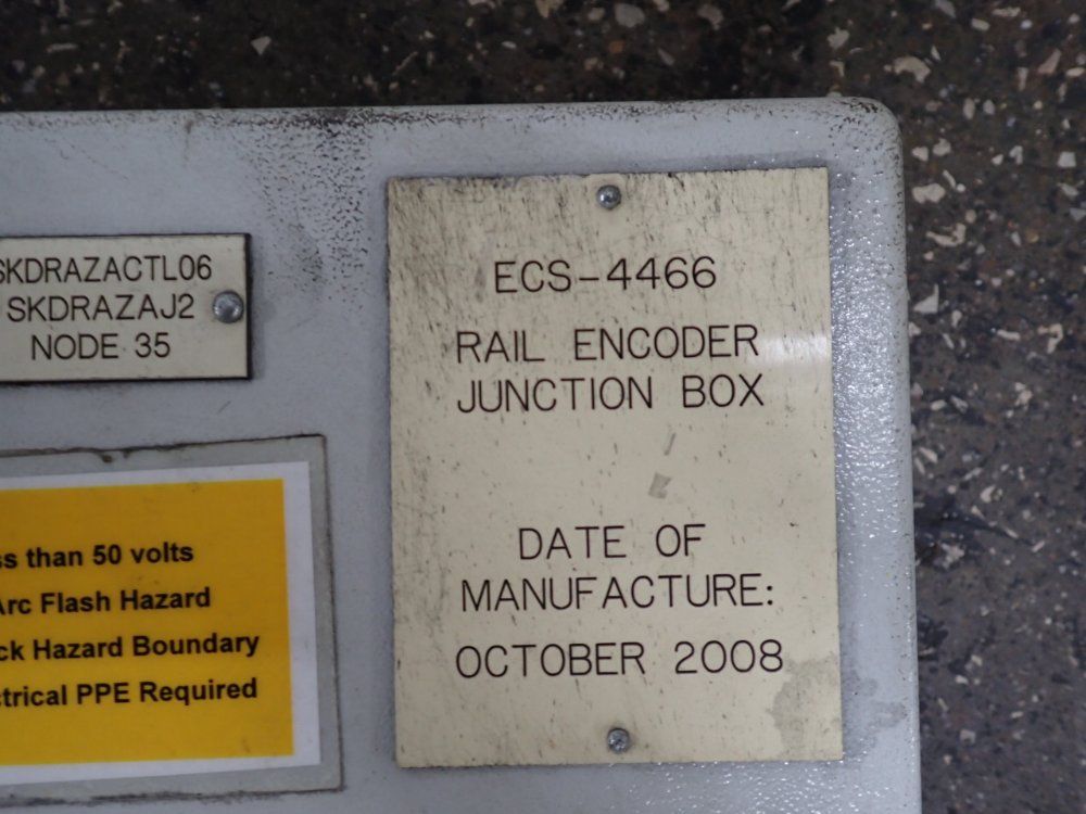 Rittal Rail Encoder Junction Box