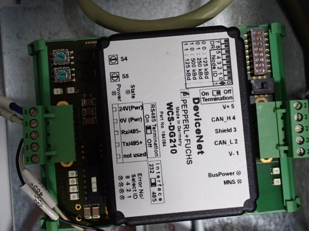 Rittal Rail Encoder Junction Box